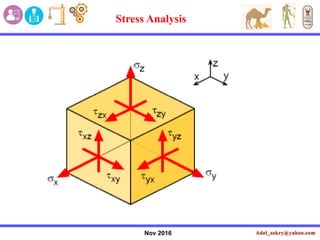 Nov 2016
Stress Analysis
 