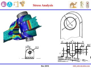 Nov 2016
Stress Analysis
 