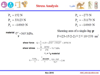 Nov 2016
‫المتطورة‬ ‫للتكنولوجيا‬ ‫العربي‬ ‫المعهد‬Stress AnalysisStress Analysis
 