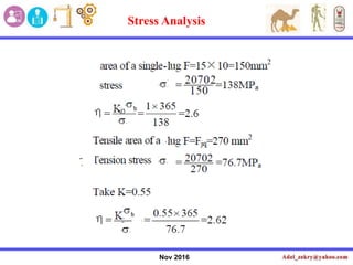 Nov 2016
Stress Analysis
 