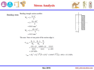 Nov 2016
Stress Analysis
 
