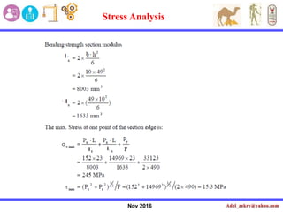 Nov 2016
Stress Analysis
 