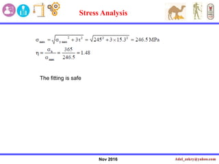 Nov 2016
The fitting is safe
Stress Analysis
 
