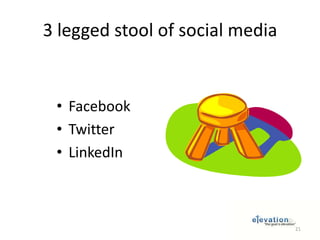 76% of consumers don’t believe that companies tell the truth in advertisements