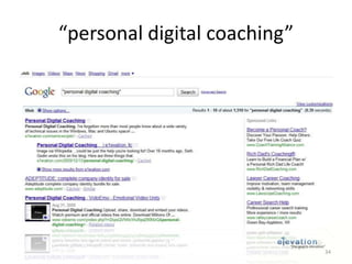 How to elevate your business29