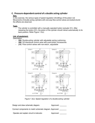 C. Pressure-dependent control of a double acting cylinder
Aim:
In this exercise, the various types of speed regulation (throttling) of the piston rod
Movements of double-acting cylinders with one-way flow control valves are looked at and
the effects are observed.
Task:
- The cylinder is controlled with a manually operated button (actuator S1). After
releasing the button (S1), the piston of the cylinder should retract automatically to its
back position. Refer Figure 1.3(c)
List of equipment:
Description:
- (04) Double-acting cylinder with adjustable spring cushioning
- (08) 5/2 directional control valve with push-button Accessories
- (15) Flow control valves with non-return, adjustable
Figure 1.3(c): Speed regulation of a double-acting cylinder
Design and draw schematic diagram. Approved: _______
Connect components to match schematic diagram. Approved: _______
Operate and explain circuit to instructor. Approved: _______
 