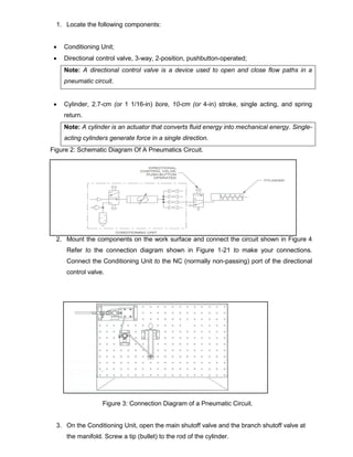 1. Locate the following components:
 Conditioning Unit;
 Directional control valve, 3-way, 2-position, pushbutton-operated;
Note: A directional control valve is a device used to open and close flow paths in a
pneumatic circuit.
 Cylinder, 2.7-cm (or 1 1/16-in) bore, 10-cm (or 4-in) stroke, single acting, and spring
return.
Note: A cylinder is an actuator that converts fluid energy into mechanical energy. Single-
acting cylinders generate force in a single direction.
Figure 2: Schematic Diagram Of A Pneumatics Circuit.
2. Mount the components on the work surface and connect the circuit shown in Figure 4
Refer to the connection diagram shown in Figure 1-21 to make your connections.
Connect the Conditioning Unit to the NC (normally non-passing) port of the directional
control valve.
Figure 3: Connection Diagram of a Pneumatic Circuit.
3. On the Conditioning Unit, open the main shutoff valve and the branch shutoff valve at
the manifold. Screw a tip (bullet) to the rod of the cylinder.
 