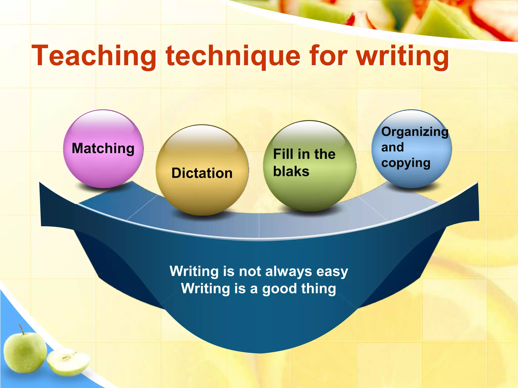 Teaching technique for writing
Writing is not always easy
Writing is a good thing
Matching
Organizing
and
copying
Dictation
Fill in the
blaks
 