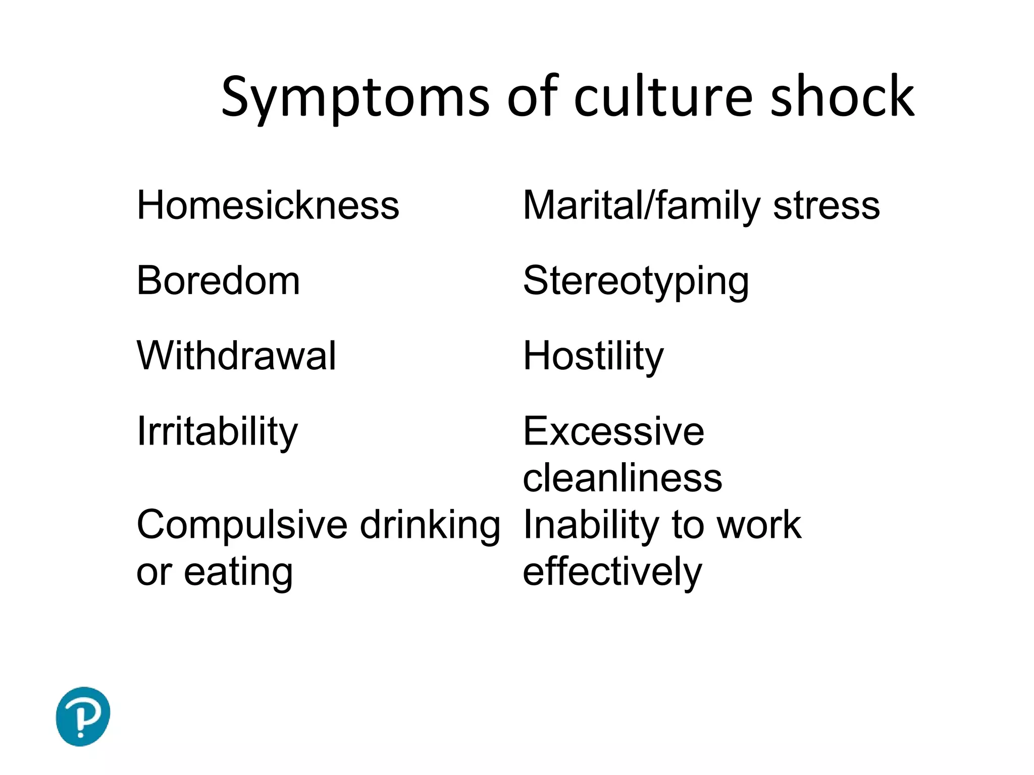 Joe McVeigh www.joemcveigh.org
Symptoms of culture shock
Homesickness Marital/family stress
Boredom Stereotyping
Withdrawal Hostility
Irritability Excessive
cleanliness
Compulsive drinking
or eating
Inability to work
effectively
 