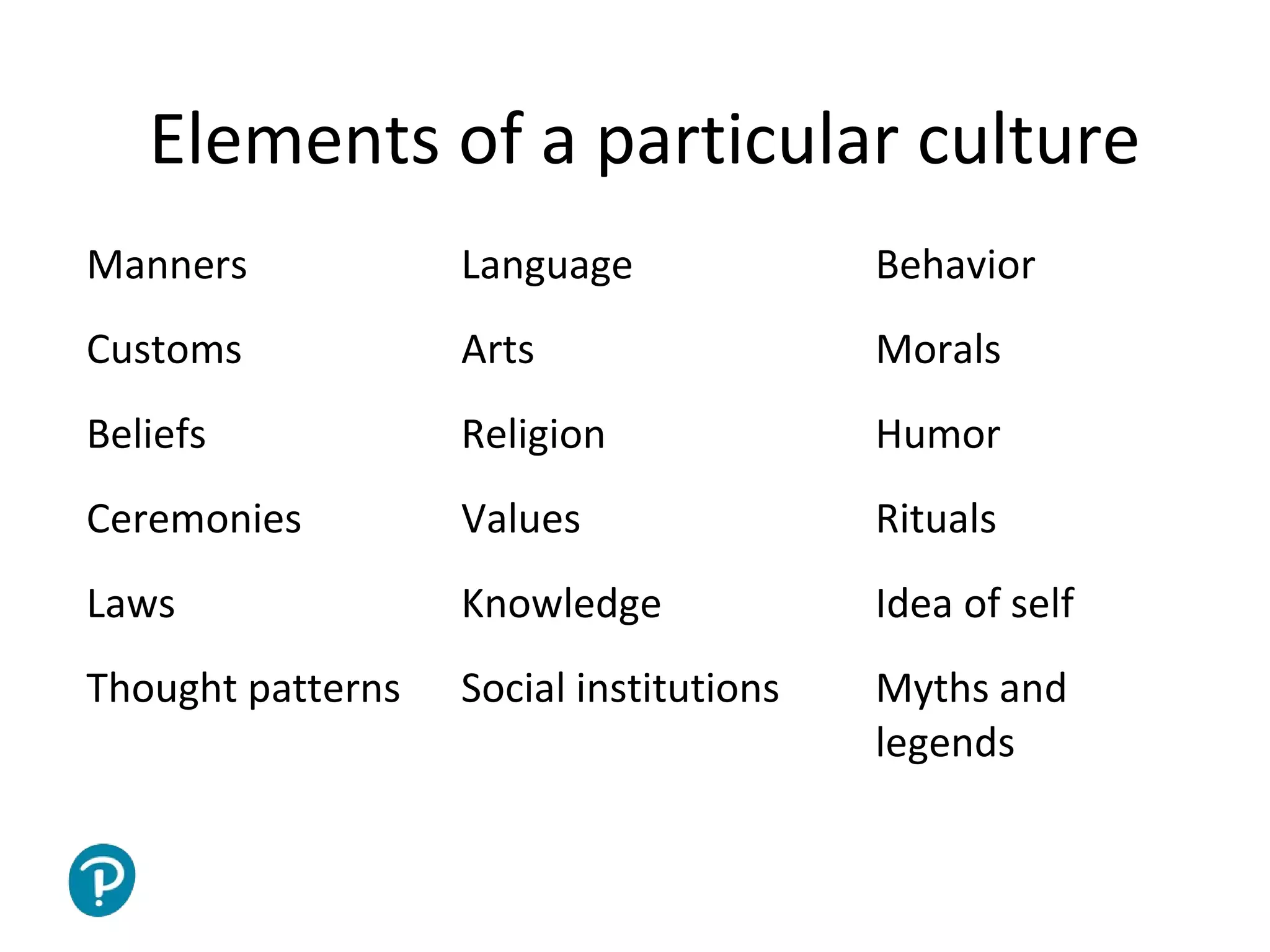 Joe McVeigh www.joemcveigh.org
Elements of a particular culture
Manners Language Behavior
Customs Arts Morals
Beliefs Religion Humor
Ceremonies Values Rituals
Laws Knowledge Idea of self
Thought patterns Social institutions Myths and
legends
 