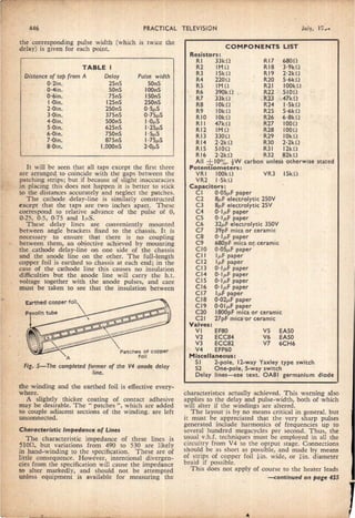 Practical television1964july