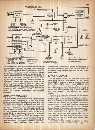 Practical television1969april