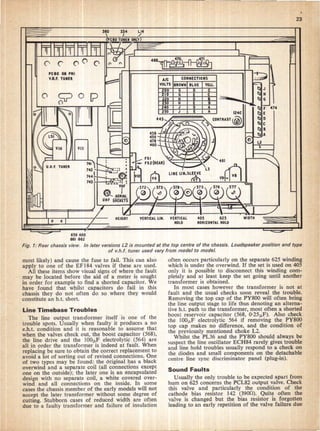 Practical television1971nov
