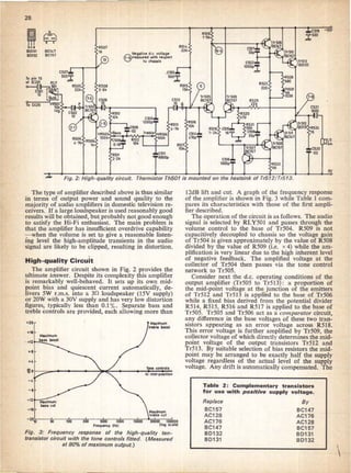 Practical television1971nov