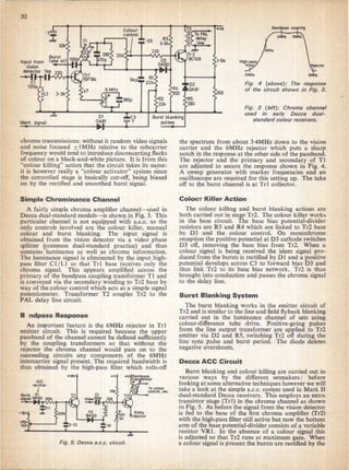 Practical television1971nov
