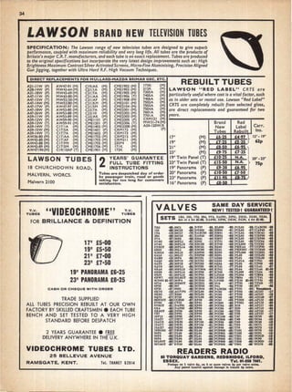 Practical television1971nov