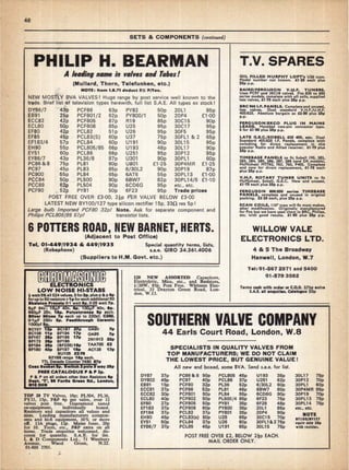 Practical television1971nov