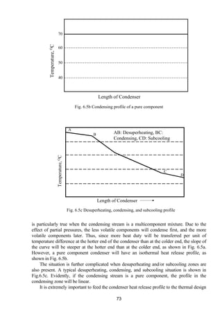 Condensor Temperature Profile Practical thermal design of air cooled heat exchangers | PDF