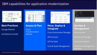 14IBM Cloud / © 2019 IBM Corporation
 