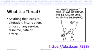 Practical Threat Analysis – Martin Russ