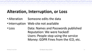 Practical Threat Analysis – Martin Russ