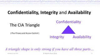 Practical Threat Analysis – Martin Russ