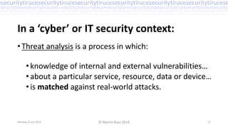 Practical Threat Analysis – Martin Russ