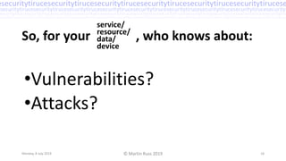 Practical Threat Analysis – Martin Russ