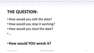 Practical Threat Analysis – Martin Russ