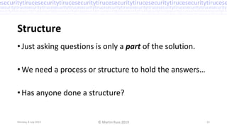 Practical Threat Analysis – Martin Russ