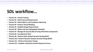 Practical Threat Analysis – Martin Russ