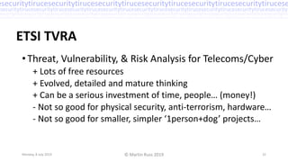 Practical Threat Analysis – Martin Russ