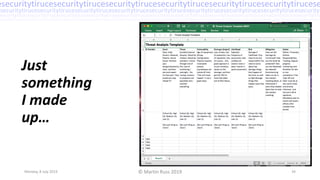 Practical Threat Analysis – Martin Russ