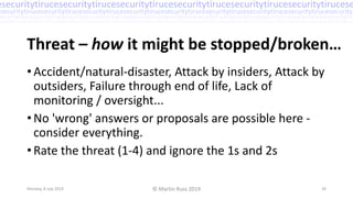 Practical Threat Analysis – Martin Russ