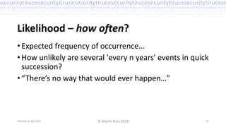 Practical Threat Analysis – Martin Russ