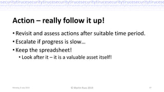 Practical Threat Analysis – Martin Russ