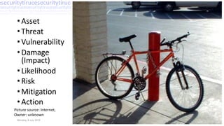 Practical Threat Analysis – Martin Russ