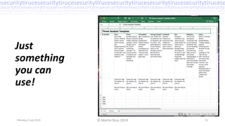 Practical Threat Analysis – Martin Russ