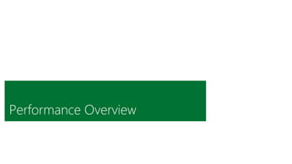 Performance Overview
 