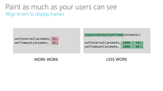 Paint as much as your users can see
Align timers to display frames
setInterval(animate, 0);
setTimeout(animate, 0);
requestAnimationFrame(animate);
setInterval(animate, 1000 / 60);
setTimeout(animate, 1000 / 60);
MORE WORK LESS WORK
 