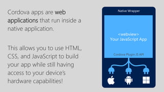 Cordova apps are web
applications that run inside a
native application.
This allows you to use HTML,
CSS, and JavaScript to build
your app while still having
access to your device’s
hardware capabilities!
Native Wrapper
<webview>
Your JavaScript App
Cordova Plugin JS API
 