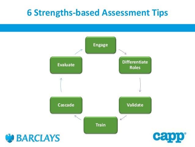 Strength-based language examples image