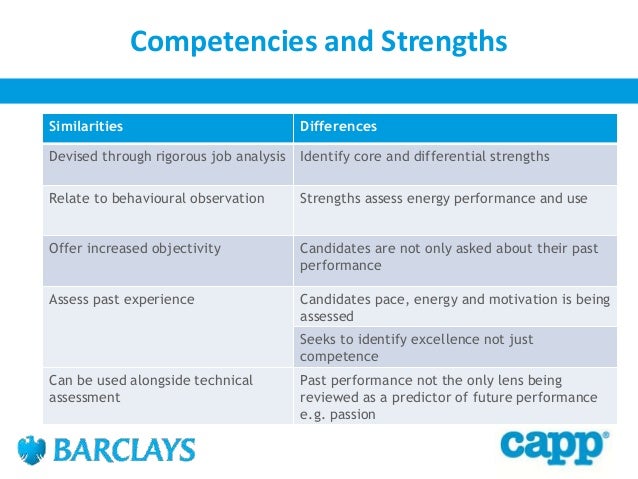 Strength-based approach pdf image