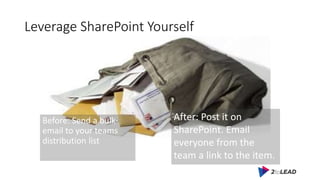 Leverage SharePoint Yourself
Before: Send a bulk-
email to your teams
distribution list
After: Post it on
SharePoint. Emai...