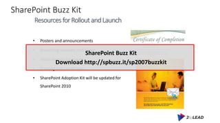 SharePoint Buzz Kit
• Posters and announcements
• Brownbag sessions and slides
• Video demos for kiosks
• Training and cer...