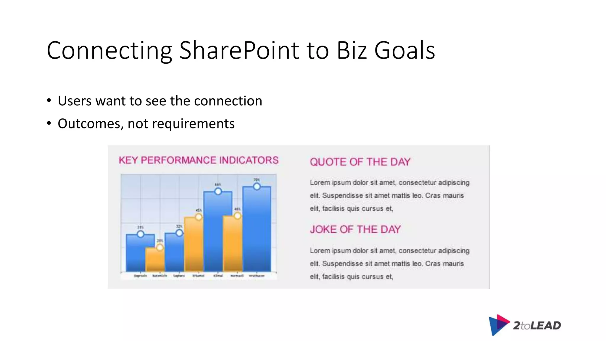 Connecting SharePoint to Biz Goals
• Users want to see the connection
• Outcomes, not requirements
 