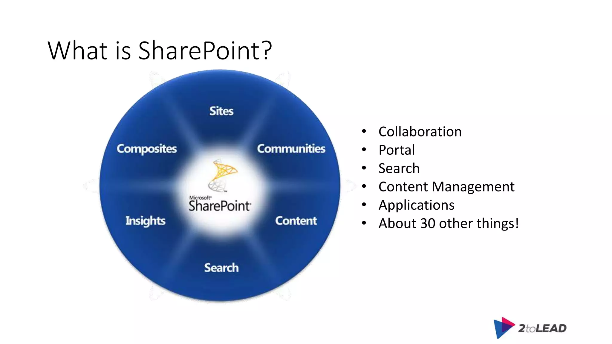 What is SharePoint?
• Collaboration
• Portal
• Search
• Content Management
• Applications
• About 30 other things!
 