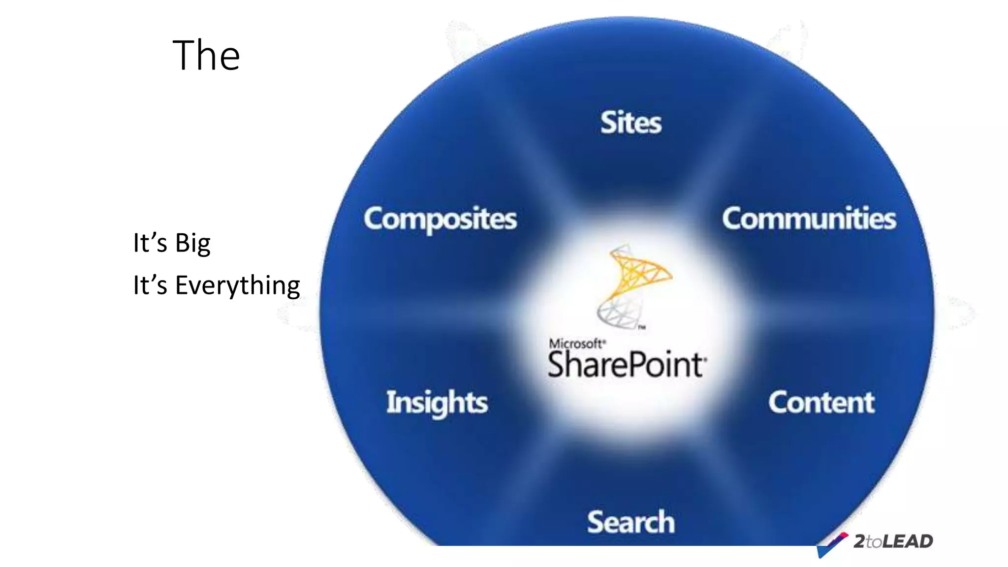 The Challenge
It’s Big
It’s Everything
 
