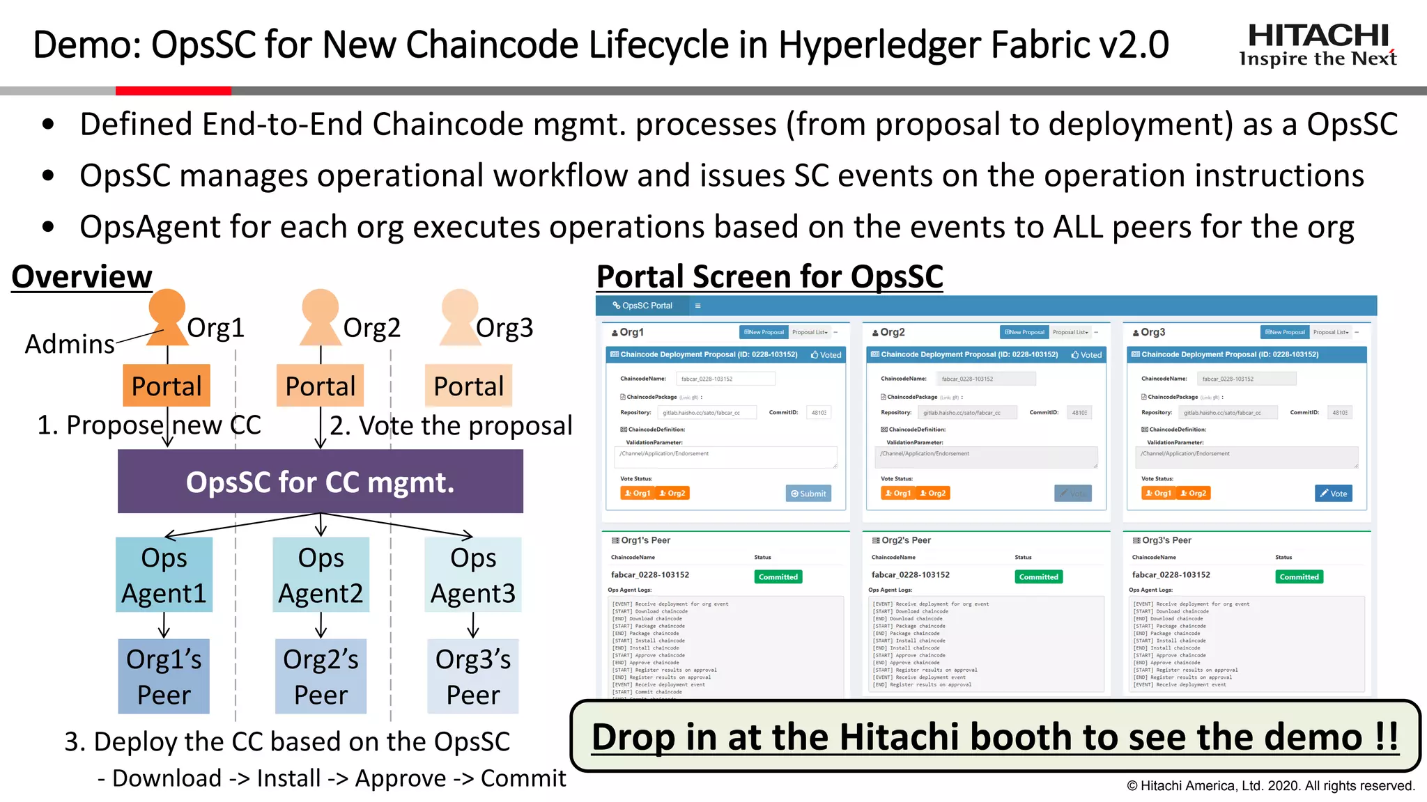Practical Tools for Enterprise Uses of Hyperledger Fabric (Audit and ...