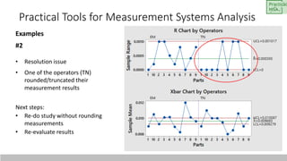 Practical Tools for Measurement Systems Analysis | PPTX